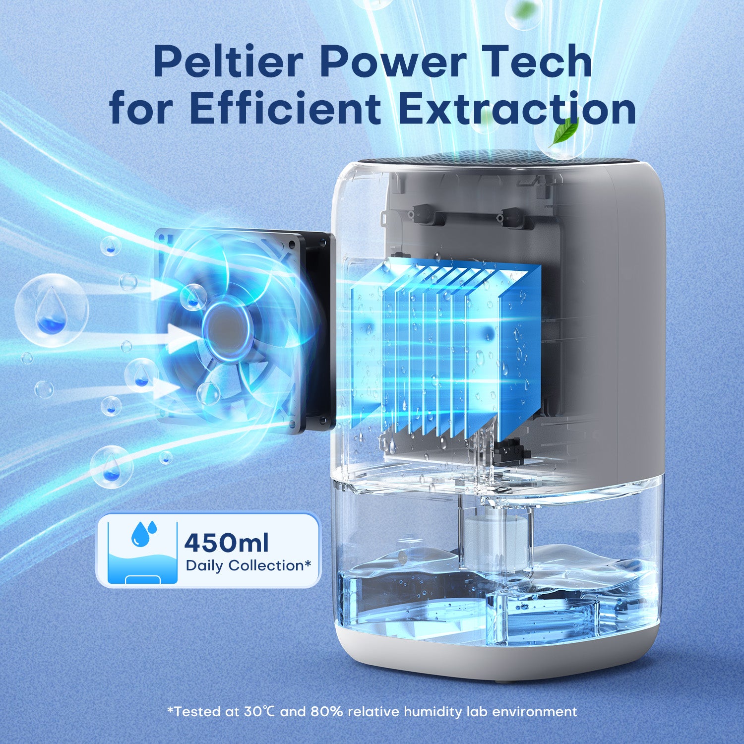 CONOPUPlus Dehumidifier 1000 ml, Electric Dehumidifier for Home with 7 Coloured LEDs, Compact, Quiet & Efficient for Small Spaces, Ideal for Bathroom, Cupboard