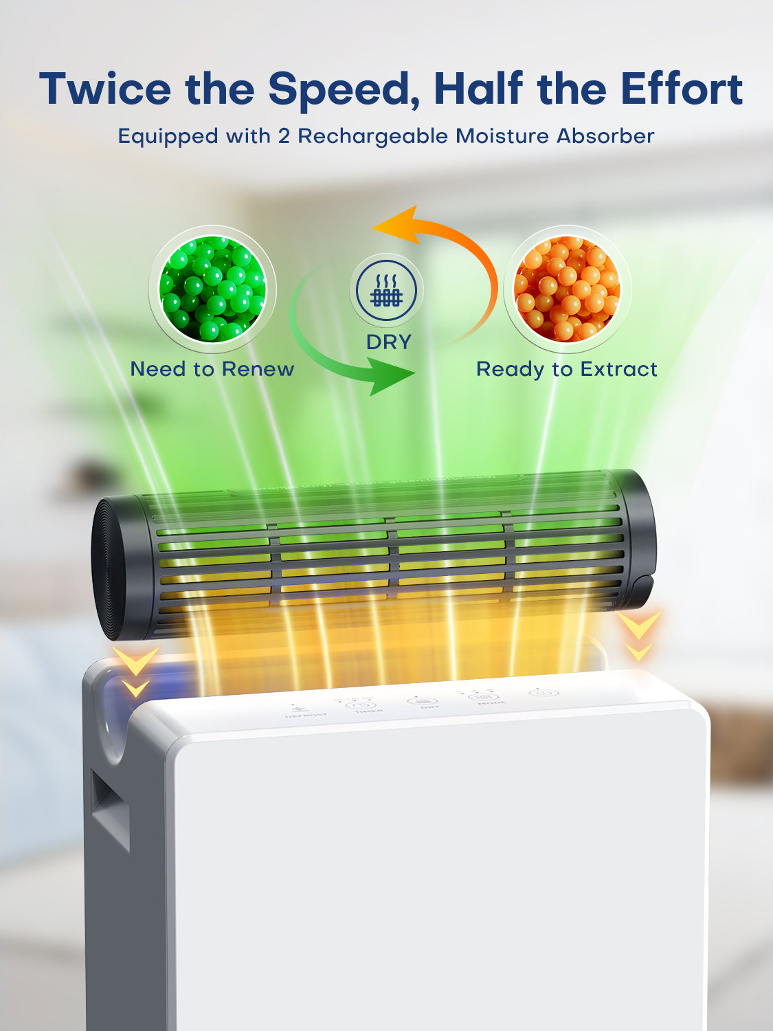 CONOPUPlus Dehumidifier, 2700ML Dehumidifiers for Home, Powerful & Quiet, 800 ml/Day, Ideal for Rooms up to 20 m², Night Mode, Timer, Auto Defrost