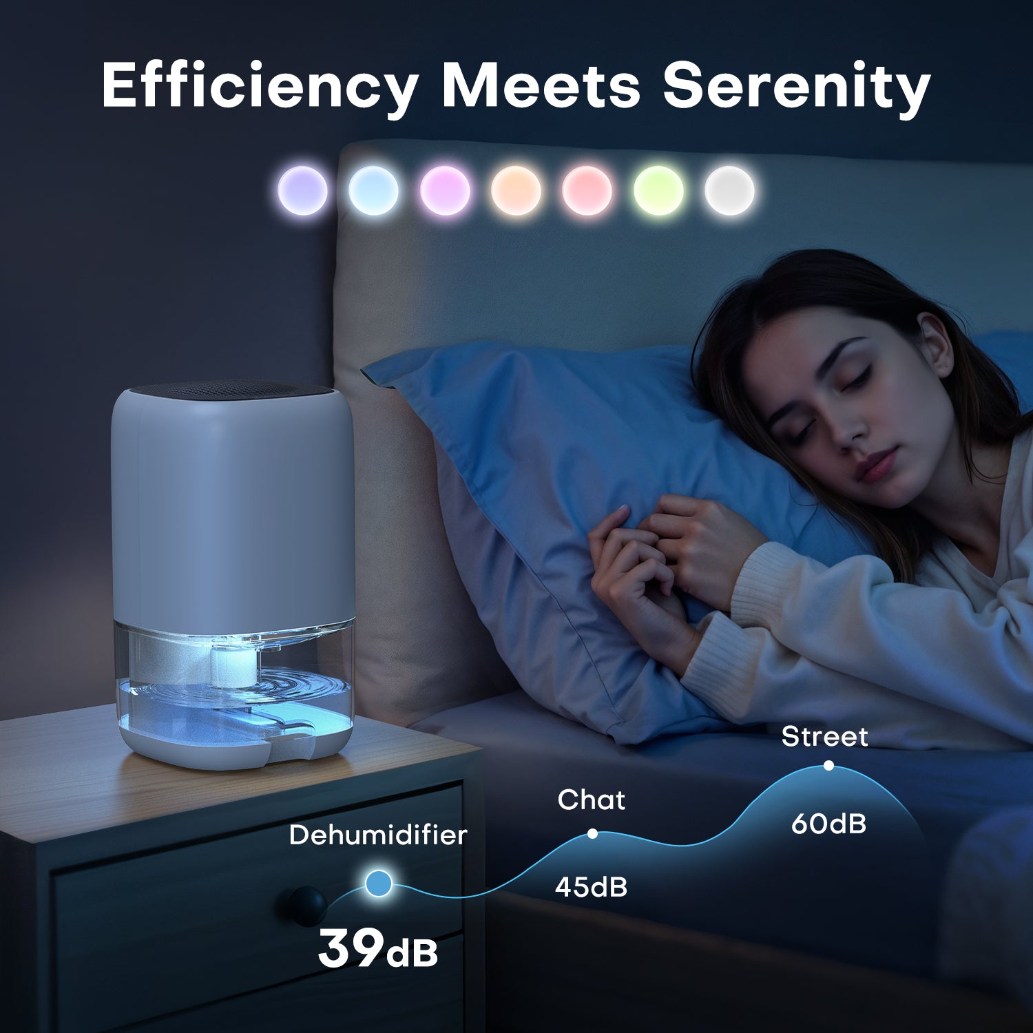 CONOPUPlus Dehumidifier 1000 ml, Electric Dehumidifier for Home with 7 Coloured LEDs, Compact, Quiet & Efficient for Small Spaces, Ideal for Bathroom, Cupboard