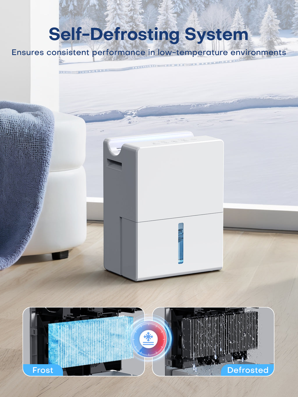 CONOPUPlus Dehumidifier, 2700ML Dehumidifiers for Home, Powerful & Quiet, 800 ml/Day, Ideal for Rooms up to 20 m², Night Mode, Timer, Auto Defrost