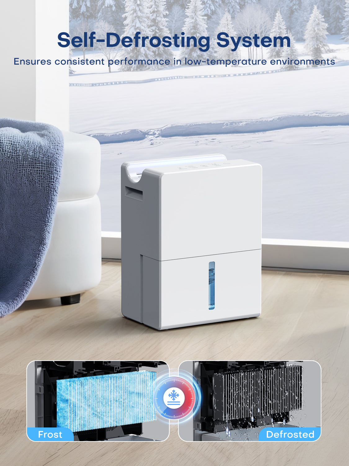 CONOPUPlus Dehumidifier, 2700ML Dehumidifiers for Home, Powerful & Quiet, 800 ml/Day, Ideal for Rooms up to 20 m², Night Mode, Timer, Auto Defrost