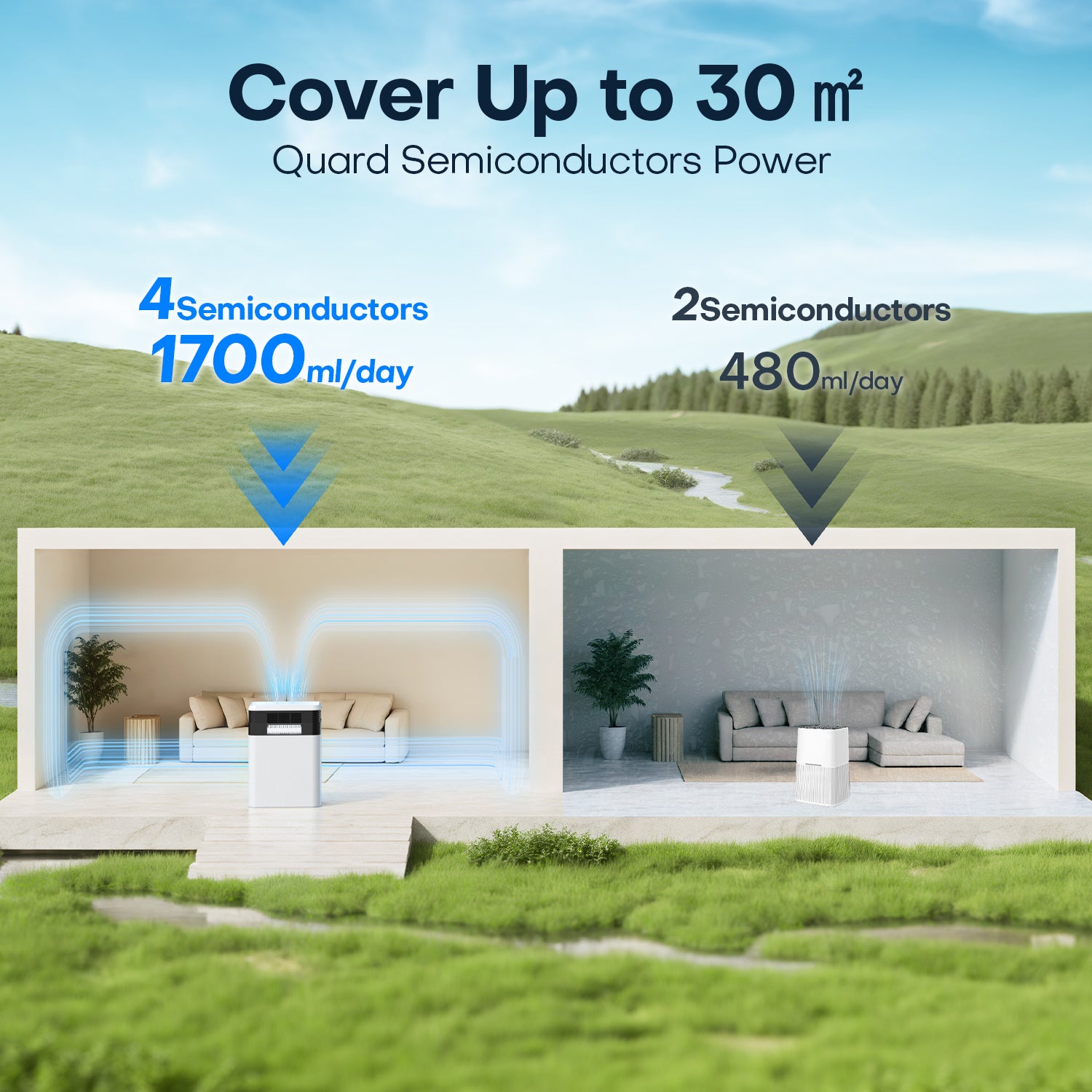 CONOPUPlus Dehumidifier 3L, 1700ml/Day High-Efficiency Dehumidifiers for Home up to 30m², Quad-Core Semiconductor Tech, Real-Time Humidity Display, Auto Defrost, Timer, 33dB Dehumidifier for Bedroom