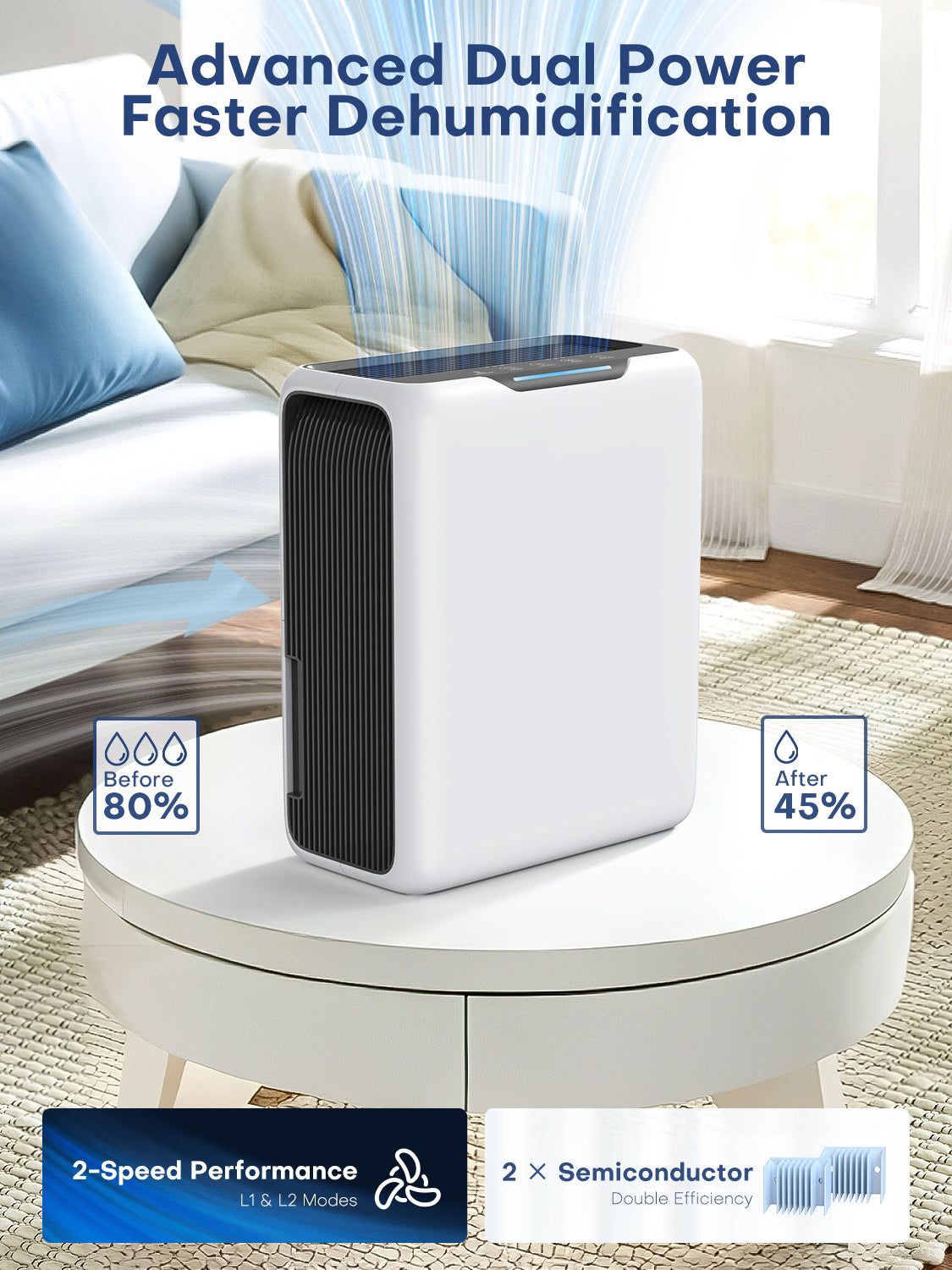 CONOPUPlus Dehumidifier, 3000 ML Dehumidifiers for Home 20㎡, 30 dB Sleep Mode, 6-24H Timer, Winter Auto Defrost, 1.3 kWh, Dehumidifiers for Bedroom, Bathroom, Kitchen, RV