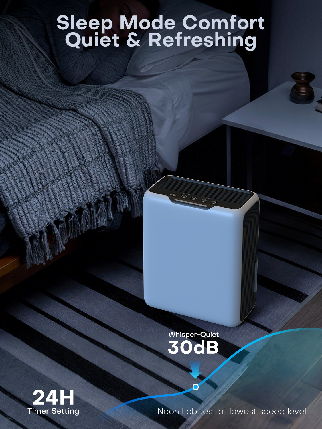 CONOPUPlus Dehumidifier, 3000 ML Dehumidifiers for Home 20㎡, 30 dB Sleep Mode, 6-24H Timer, Winter Auto Defrost, 1.3 kWh, Dehumidifiers for Bedroom, Bathroom, Kitchen, RV