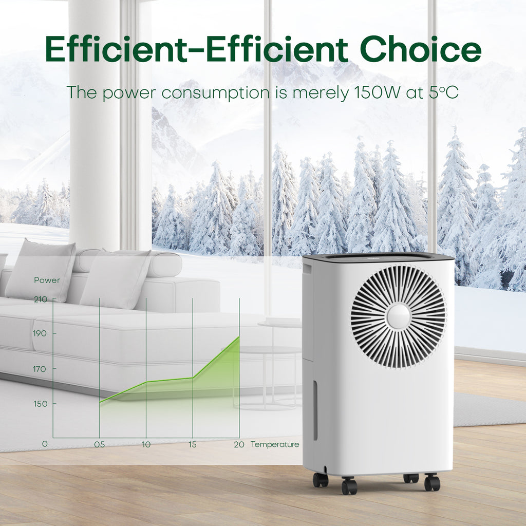 CONOPUPlus 12L/Day Dehumidifier, Auto Humidity Control, 24H Timer & Clothes Drying Mode, Energy-Efficient Dehumidifiers for Home, Ideal for Apartments, Basements, Laundry Rooms