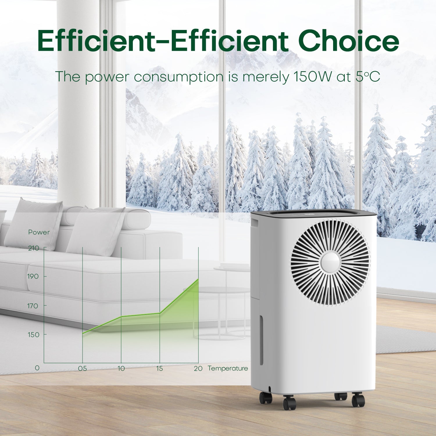 CONOPUPlus 12L/Day Dehumidifier, Auto Humidity Control, 24H Timer & Clothes Drying Mode, Energy-Efficient Dehumidifiers for Home, Ideal for Apartments, Basements, Laundry Rooms